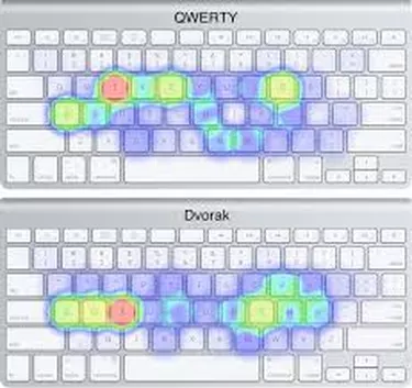 qwerty