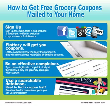 How to Get Free Grocery Coupons Mailed to Your Home