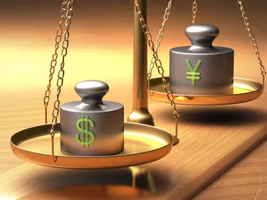 Dollar x Yen